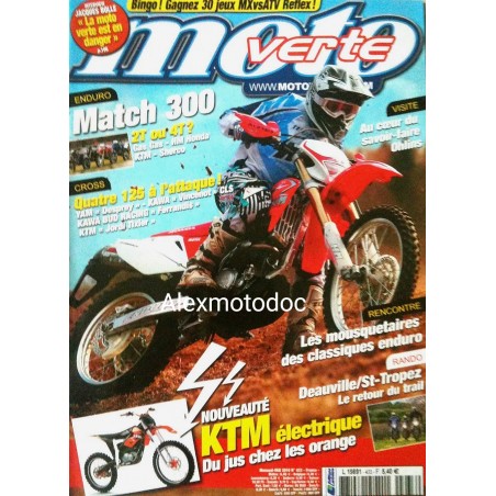 MOTO VERTE a organisé le jeu concours N°18491 – MOTO VERTE magazine n°433