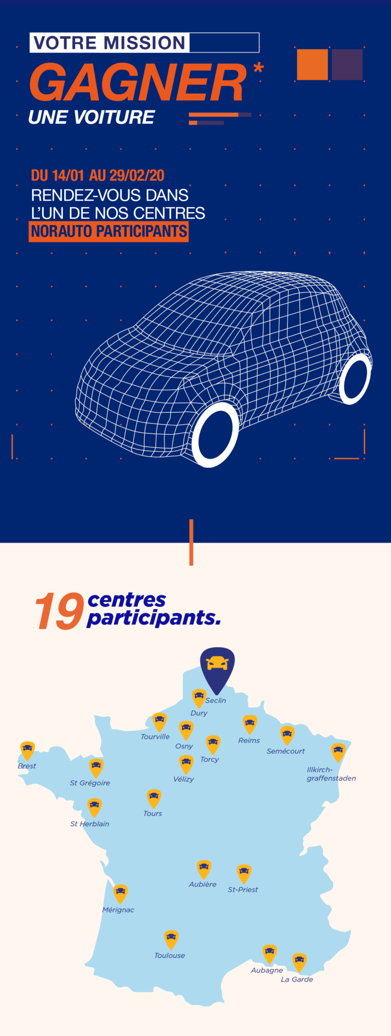 NORAUTO a organisé le jeu concours N°25001 – NORAUTO centres autos